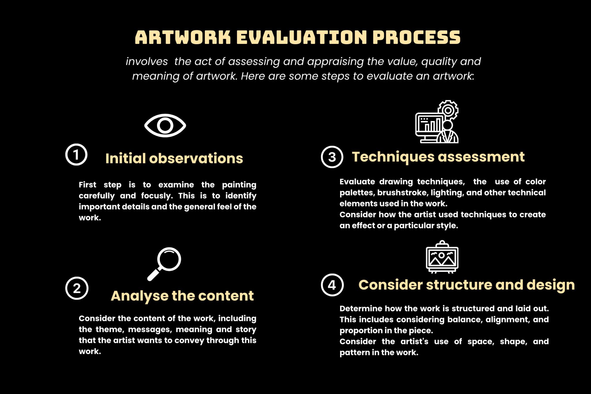 Artwork Evaluation Process 1 - Vietnamese Paintings & Vietnamese Artists